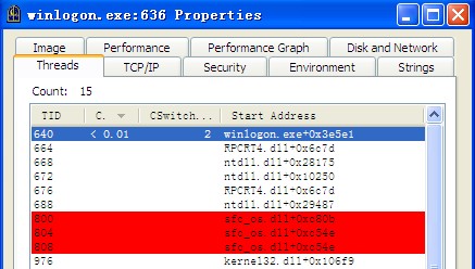 ͼ5 sfc_os.dll߳
